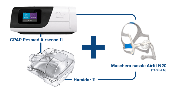 Prodotti CPAP - CPAP e Auto CPAP Pacchetto Cpap Airsense 11 Resmed